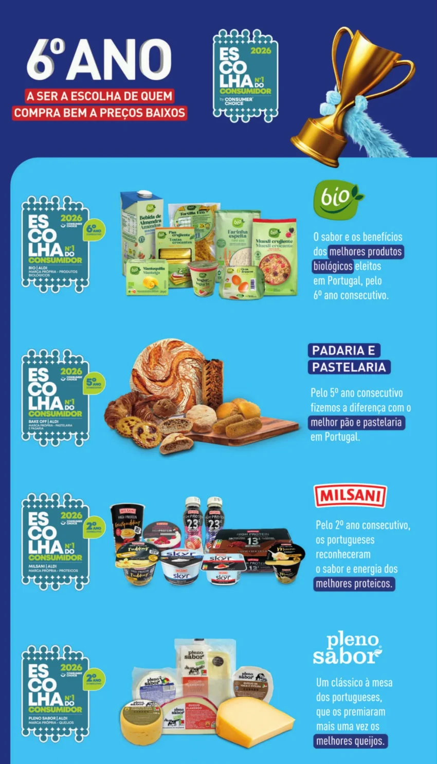 Página do Antevisoa Folheto ALDI