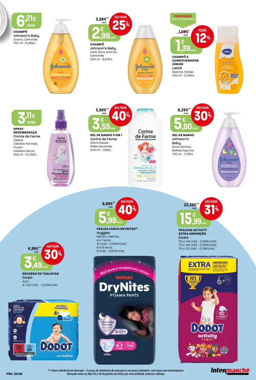 Página do Antevisão Folheto Intermarché